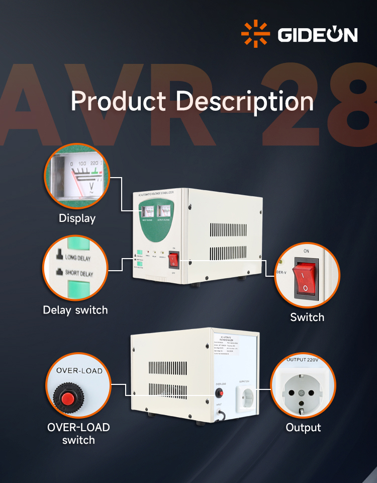 Gd-avr28 详情页 _03